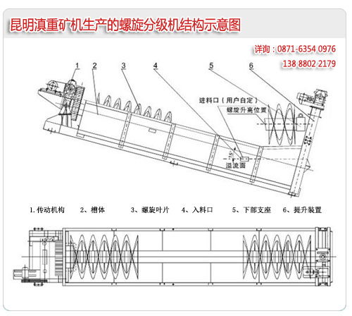 螺旋分级机的结构示意图